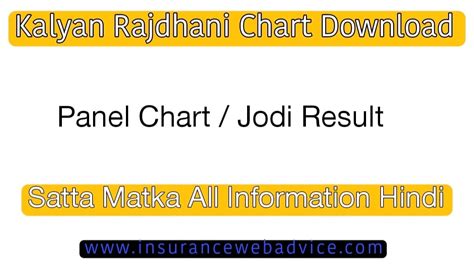 kalyan aur rajdhani chart|More.